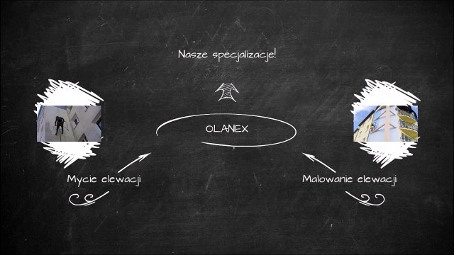 Zadbaj o elewację Twojego budynku już dziś