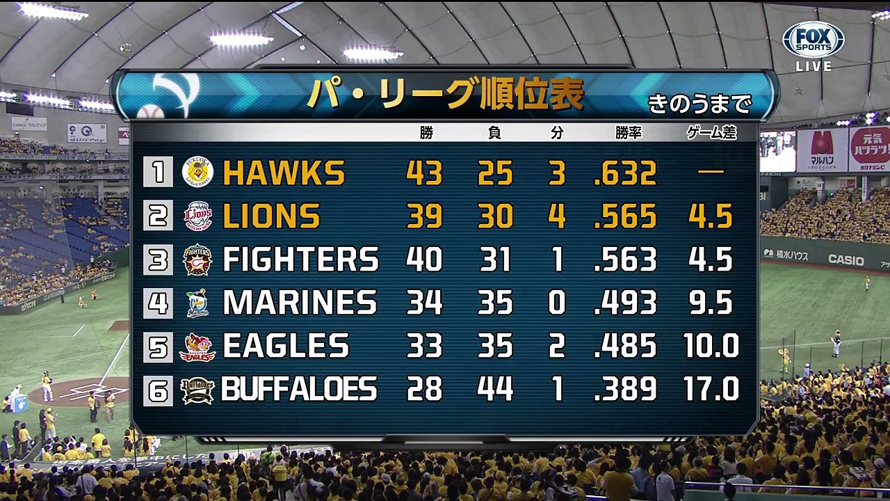 2015/6/29　おのののか　始球式
