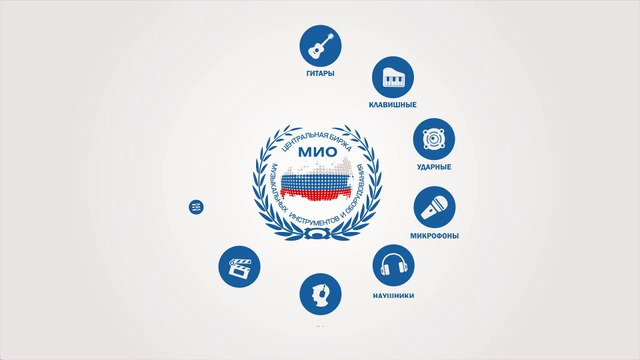 создать видео презентацию рекламные презентации создание 2d анимации