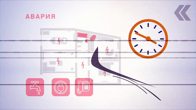 создание рекламных видеороликов ролик на заказ создание мультипликации