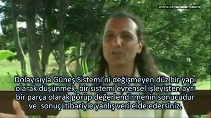 Dünya Güneşin Etrafında Dönmüyor