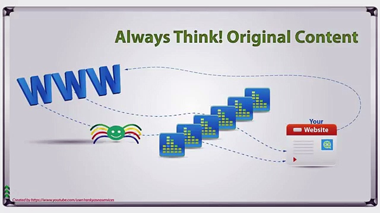 Backlinks for Top Google Rankings - Lecture 17