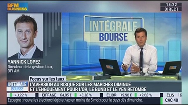 Marchés obligataires: L'aversion au risque diminue à trois jours du référendum sur le Brexit - 20/06