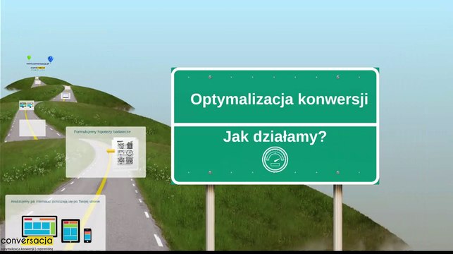 Testy A/B – jak testować strony internetowe? (optymalizacja konwersji)