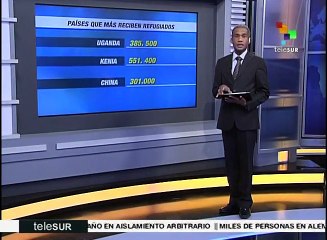 Anuncian países de donde más refugiados salen para Europa