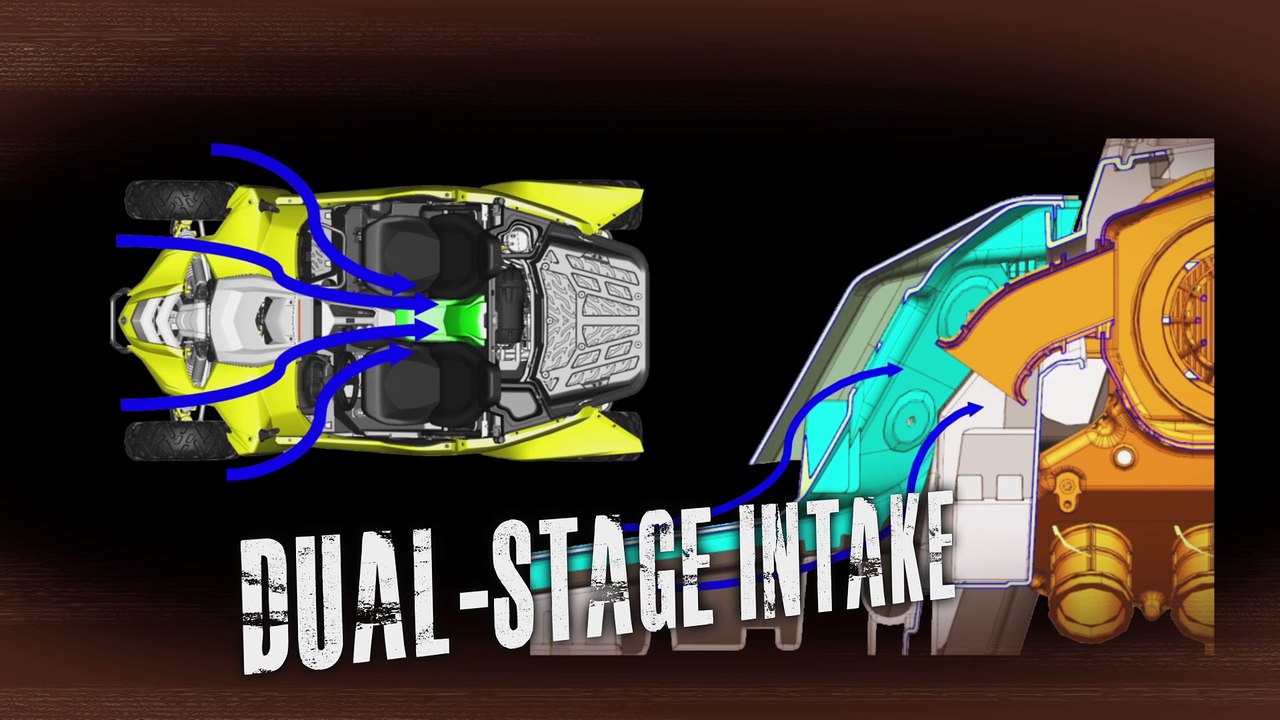 Deep Dive: 2017 Yamaha YXZ1000R SS Engine