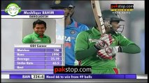 Mushfiqur Rahim '46 runs in 25 balls [Asia Cup 2012 l Bangladesh V India] March 16th 2012