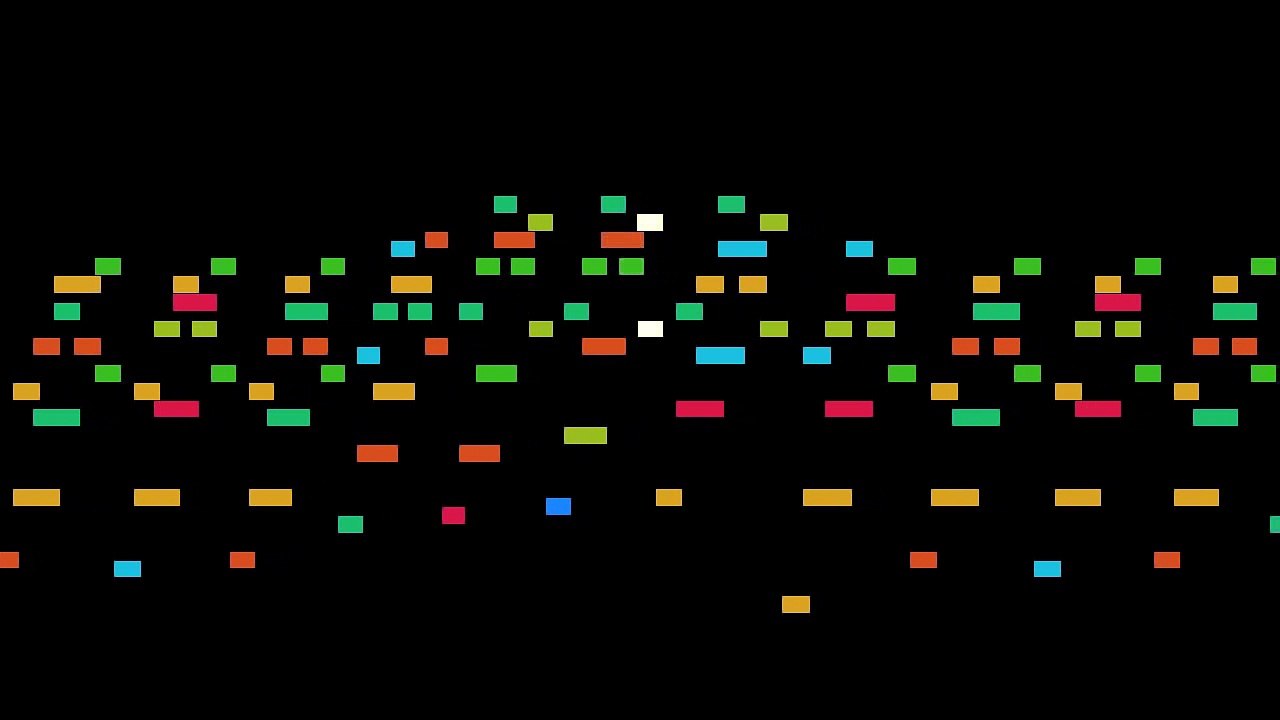 Frédéric Chopin - No. 1, Prelude in C major, from Preludes Op. 28