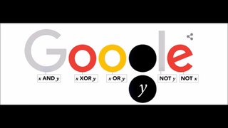 Google Doodle   George Booles 200 Birthday Doodle  JST 2015 11 02  00：25