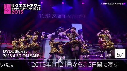 AKB48 リクエストアワーセットリストベスト1035 2015ダイジェスト映像公開！ / AKB48[公式]