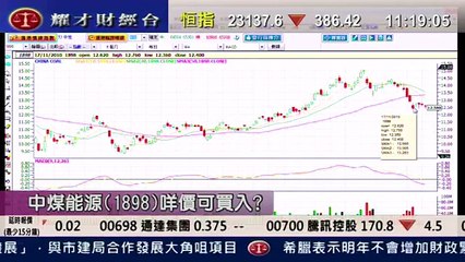 耀才財經台 劉幸鈺 陳偉聰  23 Nov 2010 即場教路之有問必答 part 2