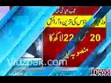 Prime Minister House ke bathroom ke liye 2 crore 18 lakh rupay