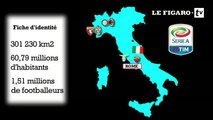 L'Italie du football pour les nuls