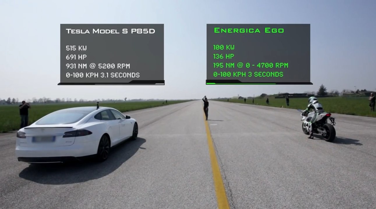 Suzuki Gsxr 600cc Vs Tesla S P90D