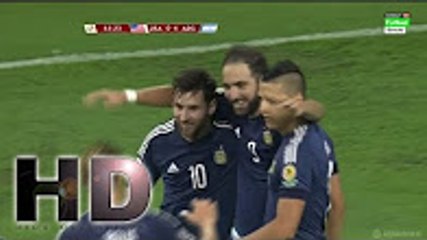 USA vs Argentina 0-4 GOLES RESUMEN All Goals Highlights Copa America 2016 Centenario