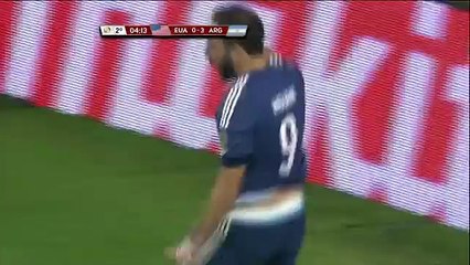 USA vs Argentina 0-4 All Goals & Highlights 2016