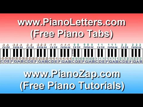 Evan Taubenfeld Ft Avril Lavigne - Best Years Of Our Lives Piano Cover