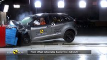 Crash Test Suzuki Baleno (2016)