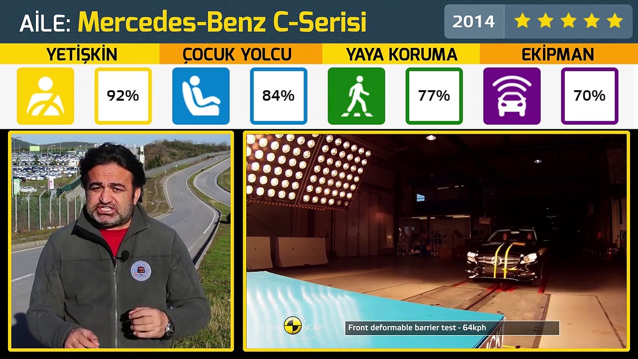 Otomobil çarpışma testlerinde sınıfının en iyileri (2014)
