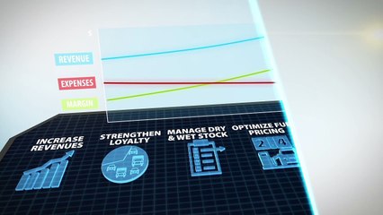 Orpak-Solutions for oil companies