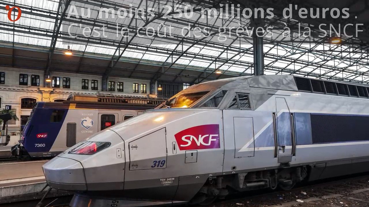 La facture salée des grèves pour la SNCF