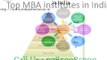 Top MBA institutes in India