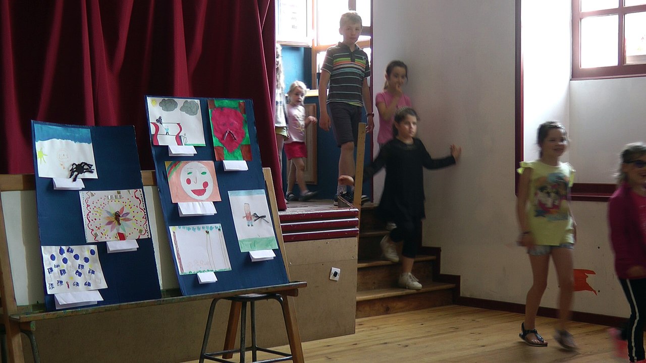 Découverte musée - Groupe 2