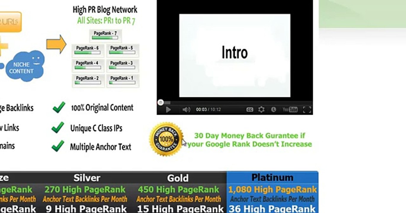 High PR Links Increase your Ranking | Dan Anton