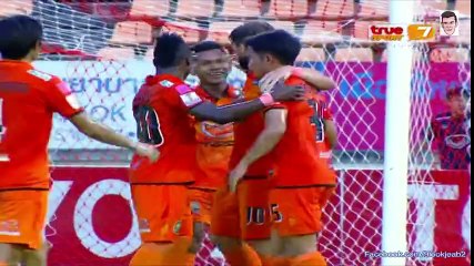 คลิปไฮไลท์ไทยลีก นครราชสีมา มาสด้า 1-0 อาร์มี่ ยูไนเต็ด Nakhonratchasima FC 1-0 Army United