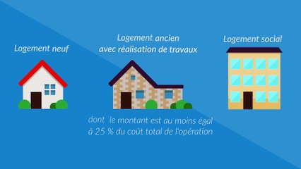 Crédit et prêt à taux zéro - Meilleurtaux Finistère