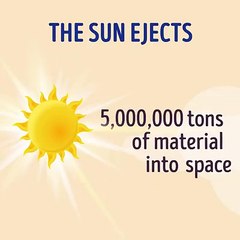 This is what happens in the world every five seconds - OMG VIDEO