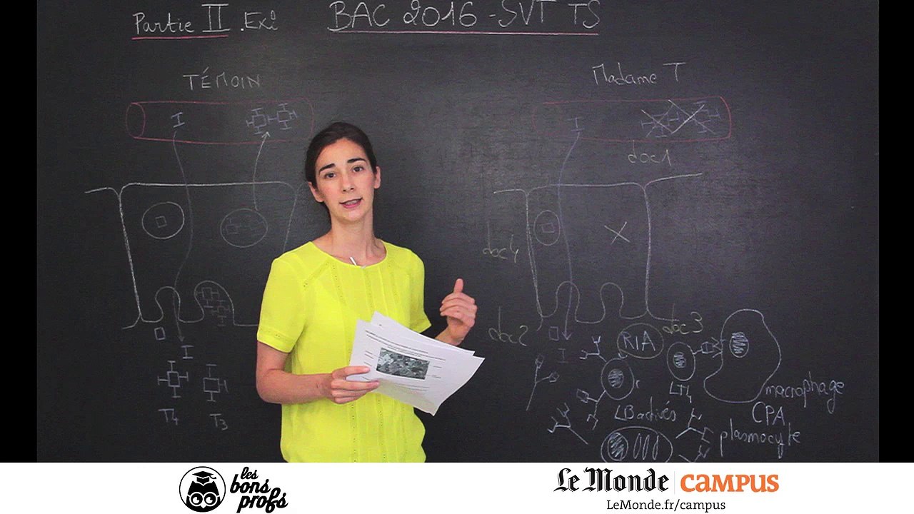 SVT TS - corrigé de l'exercice 2 (partie 2) ) B...