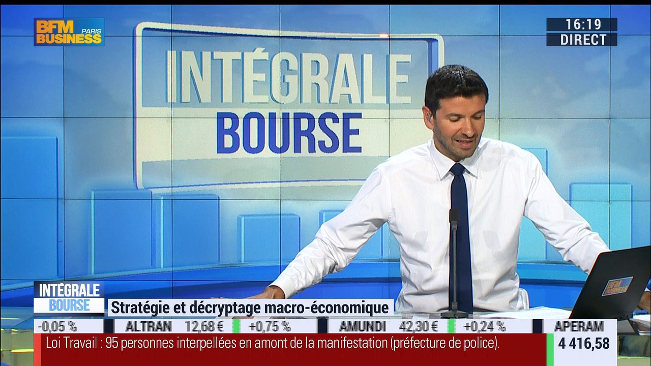 L'actu macro-éco: Les Small & Mid Caps enregistrent une nette surperformance sur les Large Caps depuis environ 15 ans - 23/06