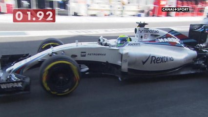 Le best of des Spécialistes F1 - Un record pour Williams !