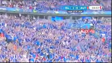 Iceland vs Austria 2-1 All Goals Euro 2016
