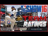 MLB The Show 16 Team Rankings: FULL Team Ranking and Analysis