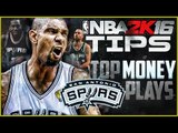 NBA 2K16 Offensive Tips: Top Money Plays for Easy Points - Cutter Plays