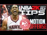 NBA 2K16 Tips and Tutorial: Hawks Motion Offensive Breakdown!