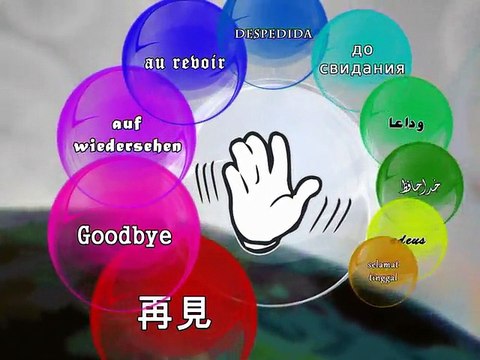 Learn German Language, Speaking