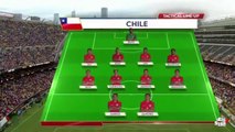 Colombia vs Chile 0-2 All Goals & Extended Highlights Copa America 2016 Centenario HD 23 6 2016