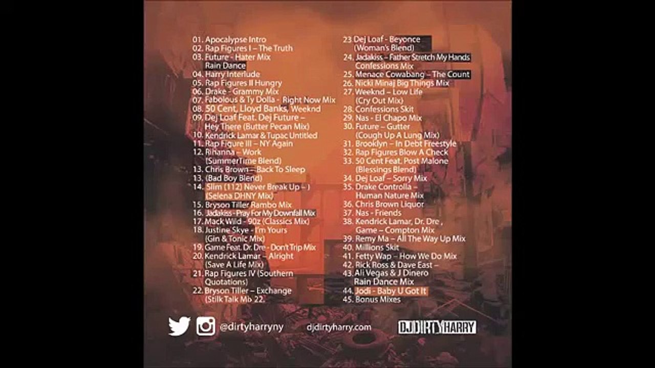 Meek Mill, Jadakiss, Pusha T, Fabolous, Lil Wayne - Rap Figures I - The Truth (Apocalypse Now 2016)