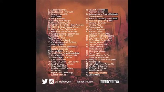 Meek Mill, Jadakiss, Pusha T, Fabolous, Lil Wayne - Rap Figures I - The Truth (Apocalypse Now 2016)