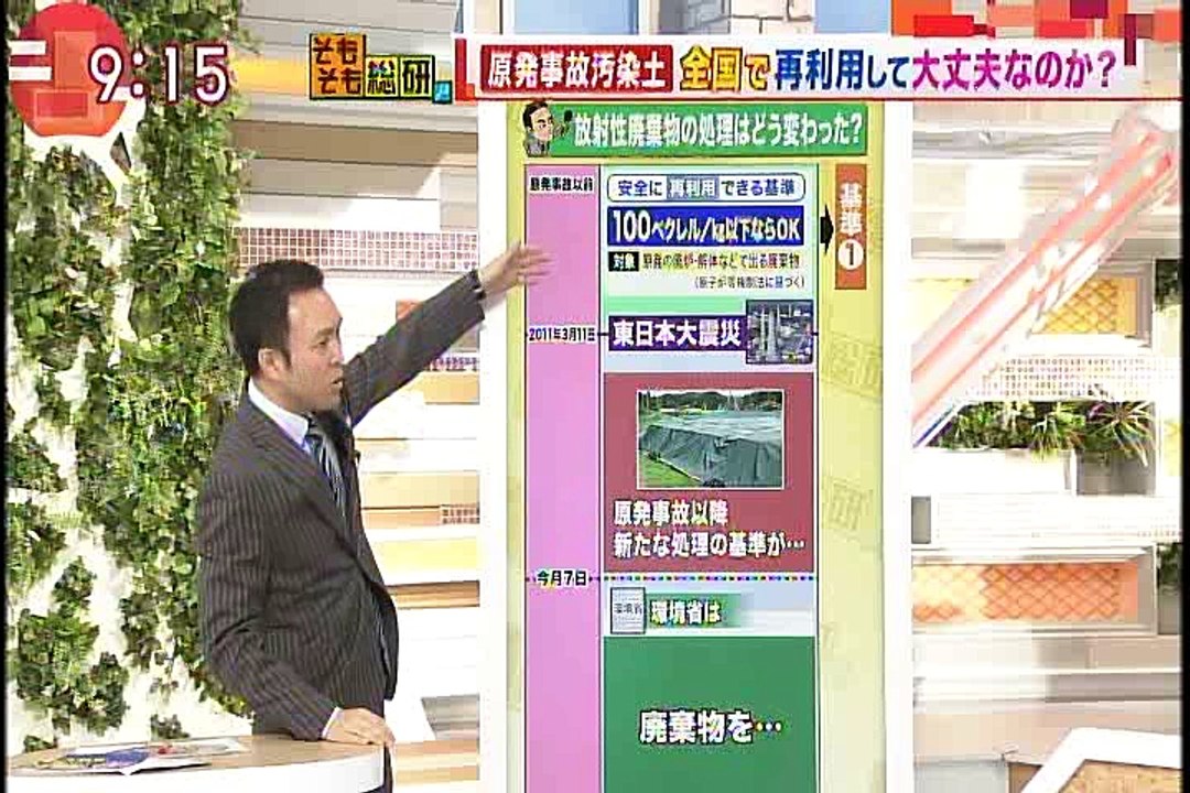 そもそも原発汚染土を全国にばらまく 2016.6.23