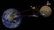 Delay Disruption Tolerant Networking, el Internet del espacio de la NASA