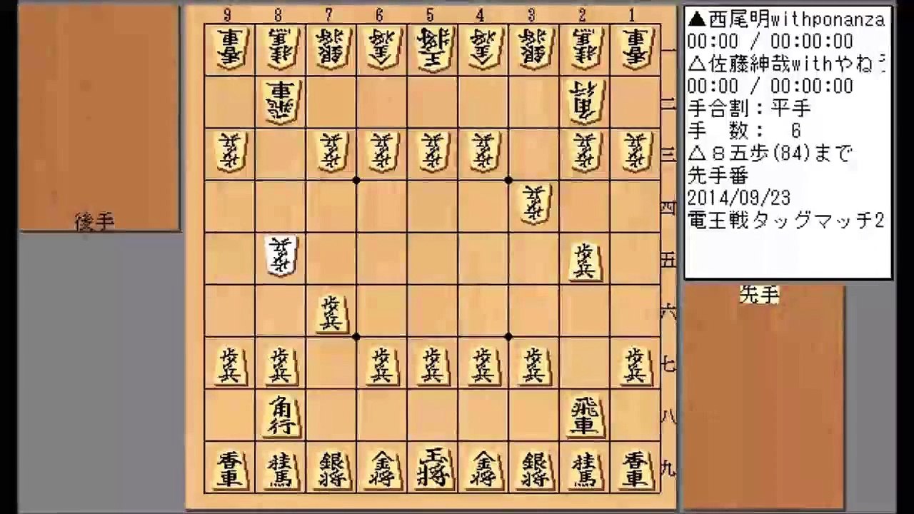 電王戦タッグマッチ2014 1st Round Bブロック2 西尾明withponanza 佐...