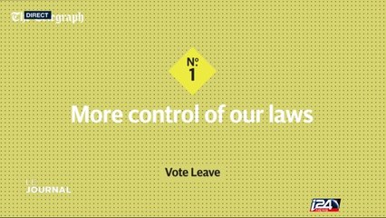Brexit: la presse britannique eurosceptique?
