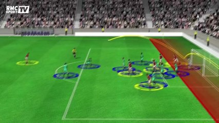 Hongrie-Portugal (3-3) : les but de la rencontre en 3D avec le son de RMC Sport