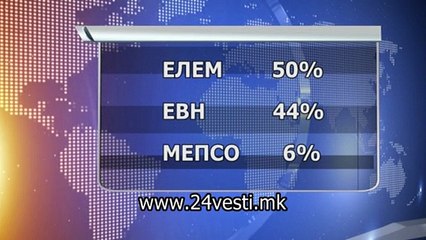 MARINA ZA EDNA NEDELA NOVA CENA NA STRUJATA 23 06