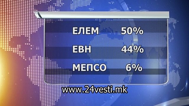 MARINA ZA EDNA NEDELA NOVA CENA NA STRUJATA 23 06