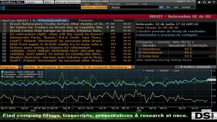Mercados começam animados à espera do referendo